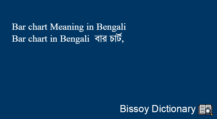 Bar chart in Bengali