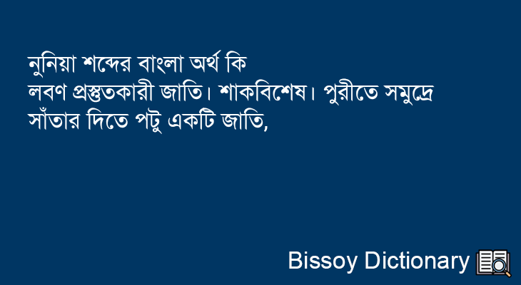 নুনিয়া এর বাংলা অর্থ