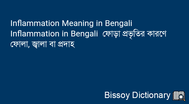 Inflammation in Bengali